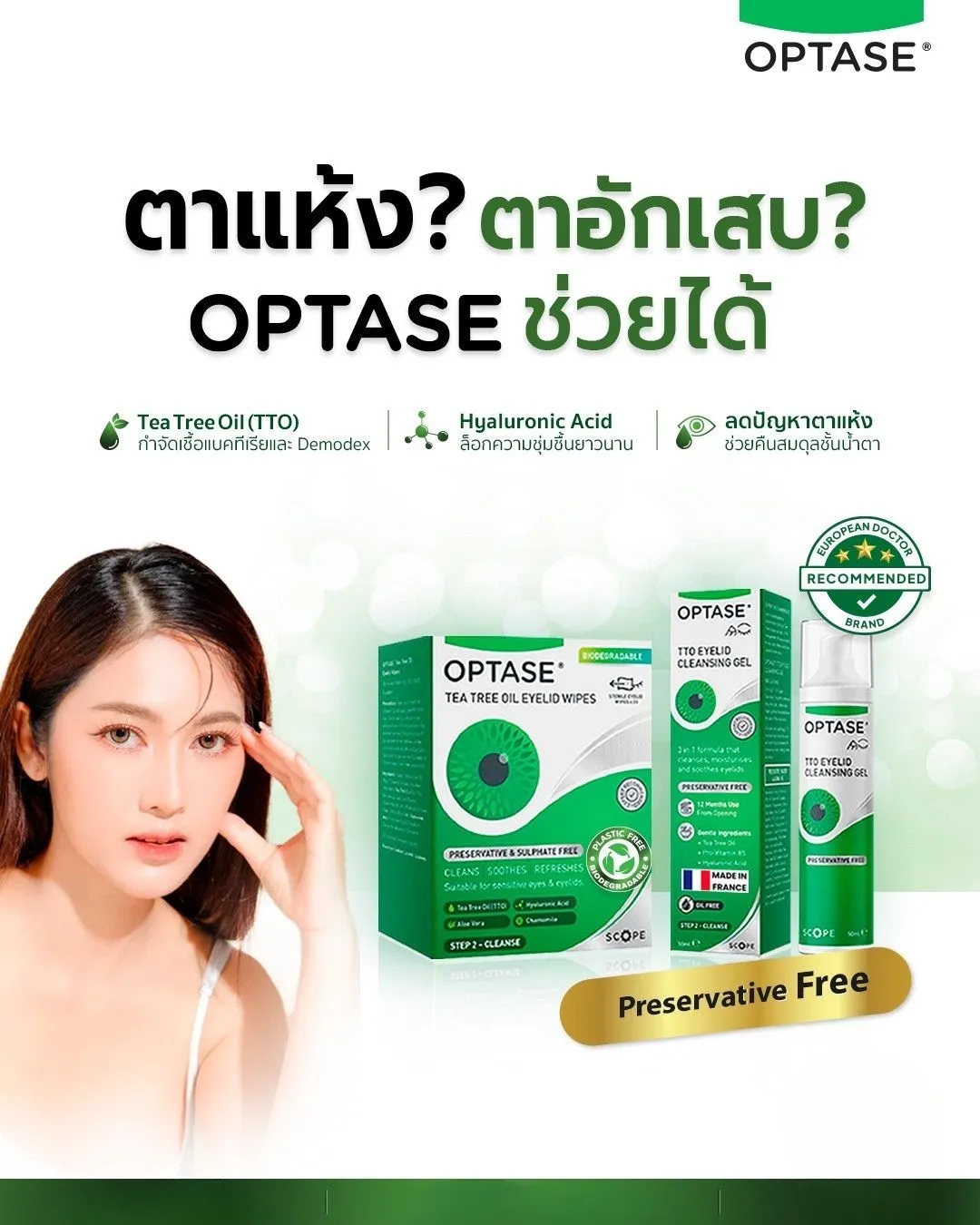 รูปที่ (1)